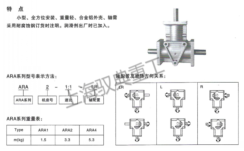 ARA系列螺旋錐齒輪轉向箱軸配置怎么區分