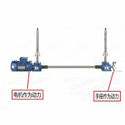 小型手動（手搖）絲桿升降機_上海馭典升降機