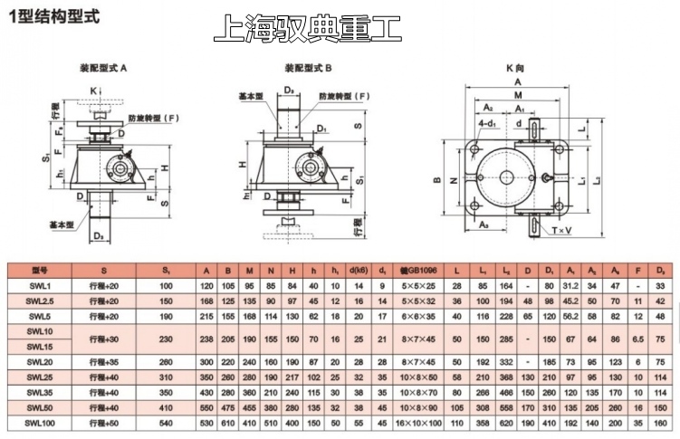 SWL蝸輪絲桿升降機圖紙