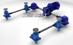 SWL螺旋絲桿升降機的傳動效率高嗎_絲桿升降機廠家