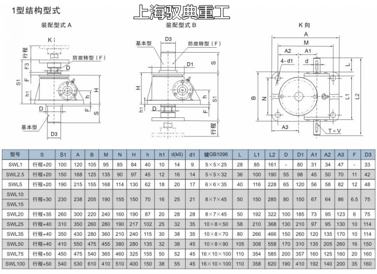 1型絲桿升降機的行程和絲桿總長的關(guān)系